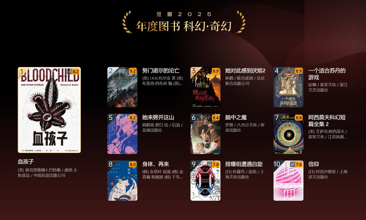 豆瓣の2025年読書ランキングが発表されました。 推理・サスペンス部門