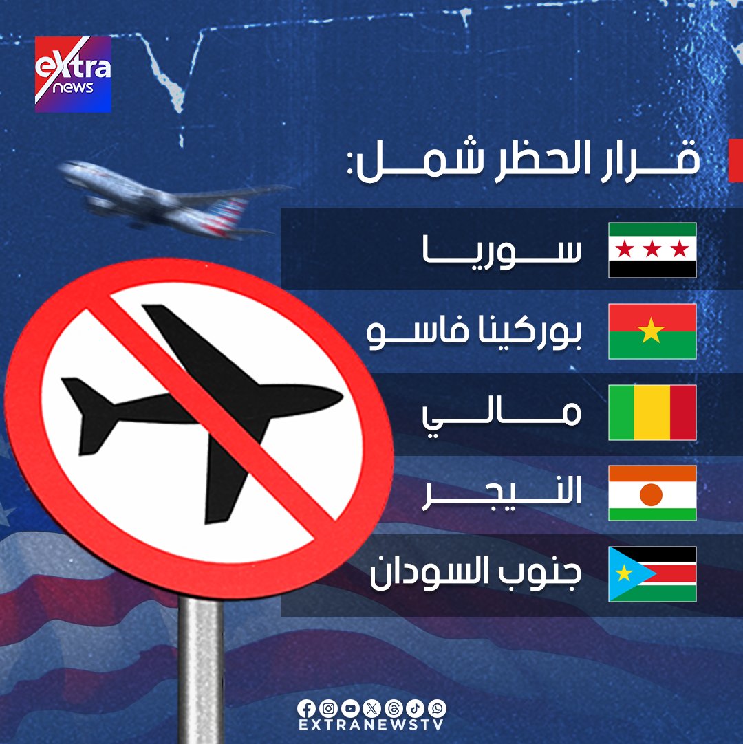 قرر الرئيس الأمريكي دونالد ترامب توسيع قائمة "حظر السفر الكامل" لتشمل سبع دول ومناطق جديدة 