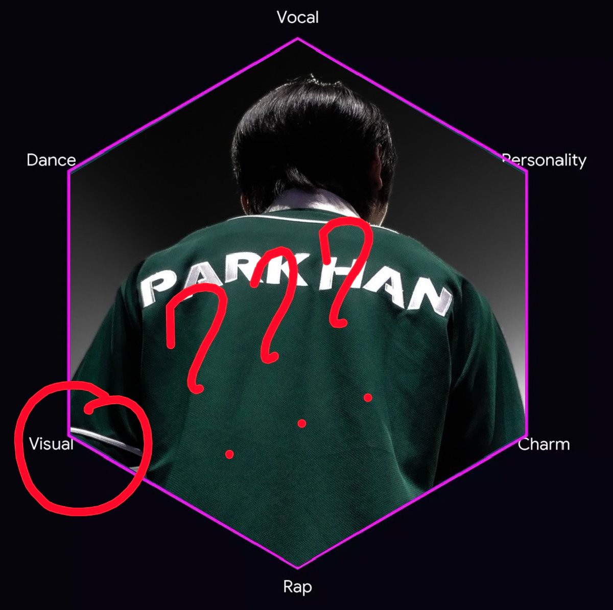 softrequiem7's tweet photo. @haneumeow ante wag naman masyado delulu. visual palang lagapak na bias mo sa pagiging hexagonal idol e. kaya ba yung picture na nilagay mo nakatalikod? BWAHAHAHAHAHAHS. https://t.co/wwtue5dqLn