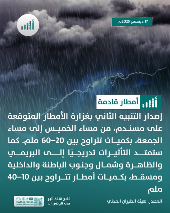 أثير| من بينها مسقط: تنبيه ثانٍ بغزارة الأمطار المتوقعة على 7 محافظات. التفاصيل 
