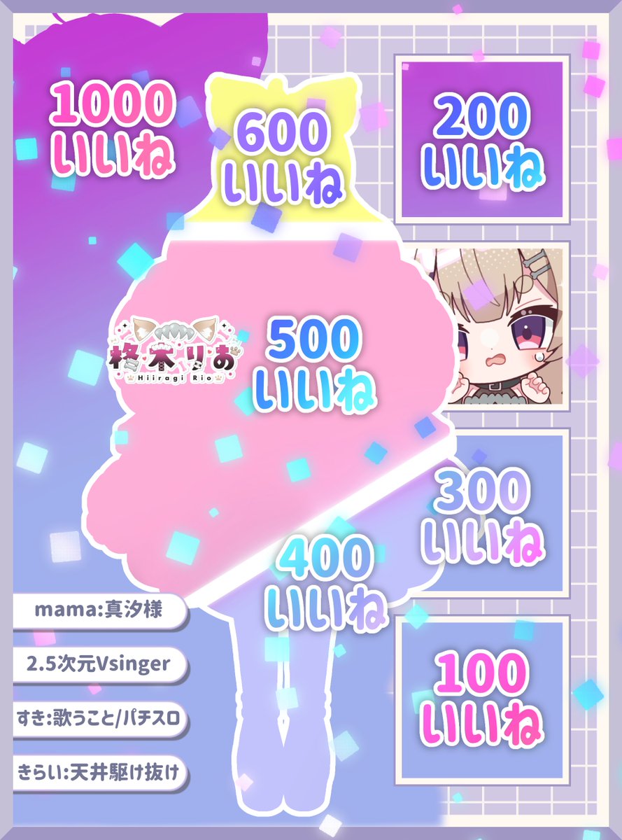 ⋆꙳⪩⪨ このポストを見つけてくれたあなたへ ⪩⪨꙳⋆

【12/20】に誕生日を迎えます🎂✨
アイドルからVtuberへ転生準備中の
柊木りおです🐶☁️🐾

誕生日は、
新たな挑戦の大チャンス────！！

🚨 立ち絵公開チャレンジ 🚨

しますッ👏🏻🔥

·.⟡┈┈┈┈┈ ✧ ┈┈┈┈┈⟡.·

💫❤️