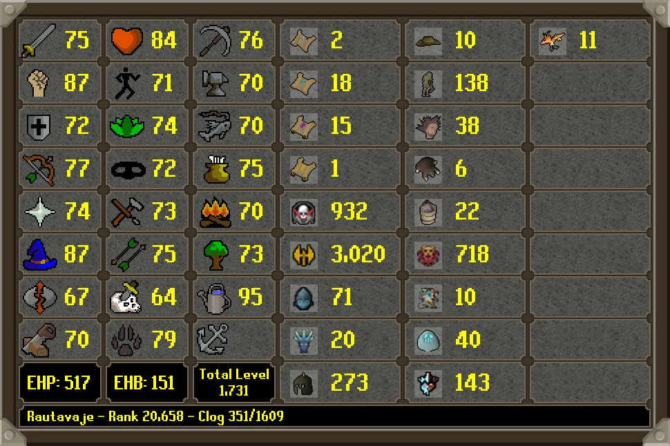 HCIM Deaths tweet media