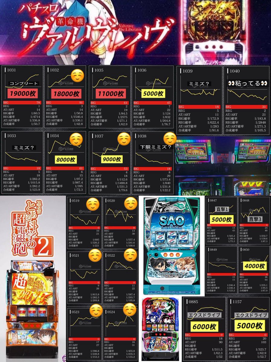 MEGAコンコルド1177岡崎インター店 #PR 実戦おわり、朝からL SAO楽し