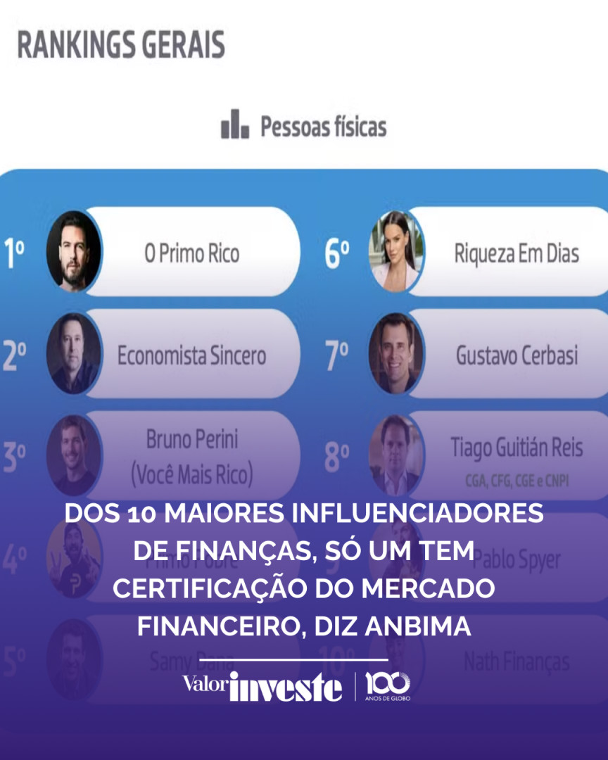 Dos 10 maiores influenciadores de finanças, só um tem certificação do mercado... instagram.com/p/DSXV_3FgUNK