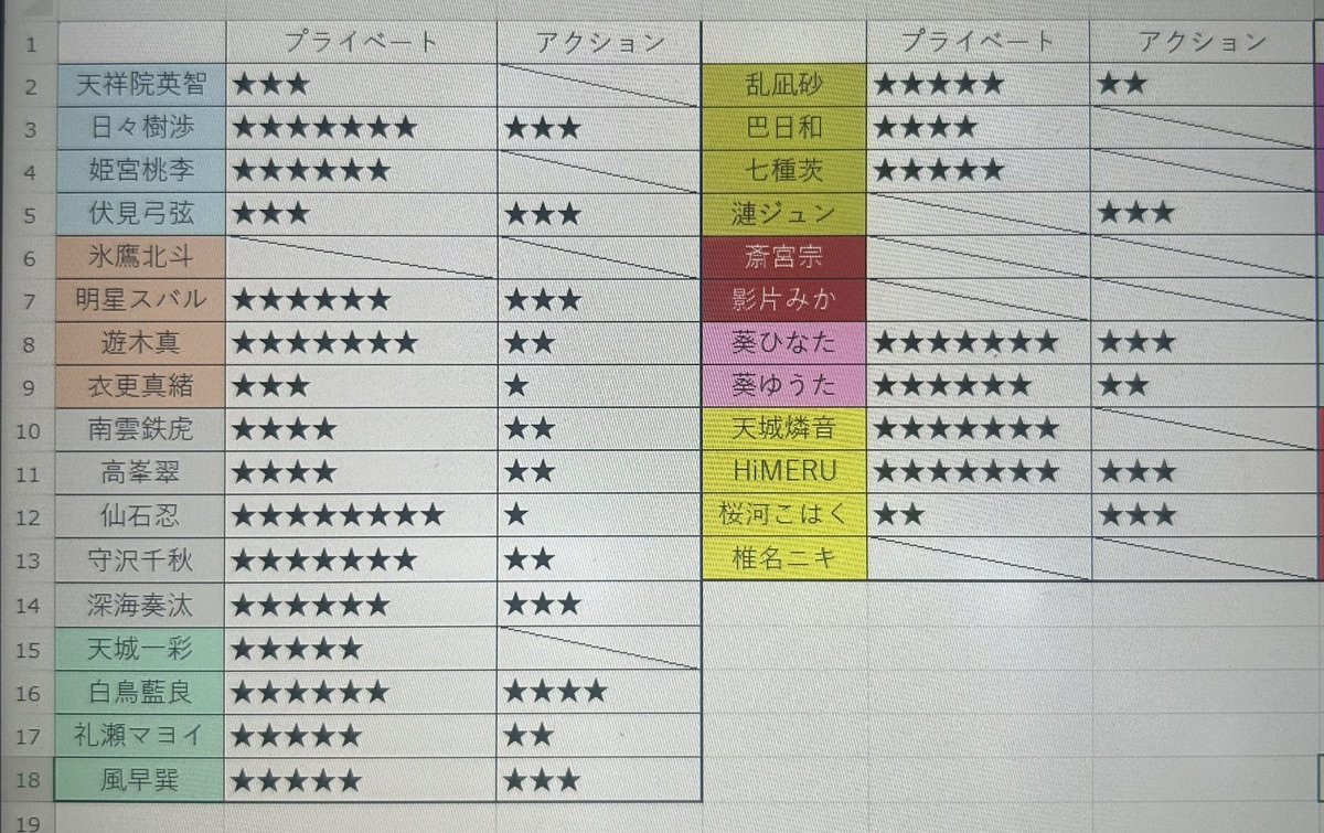 るる＠取引垢 (@trade_rubo) / Posts / X