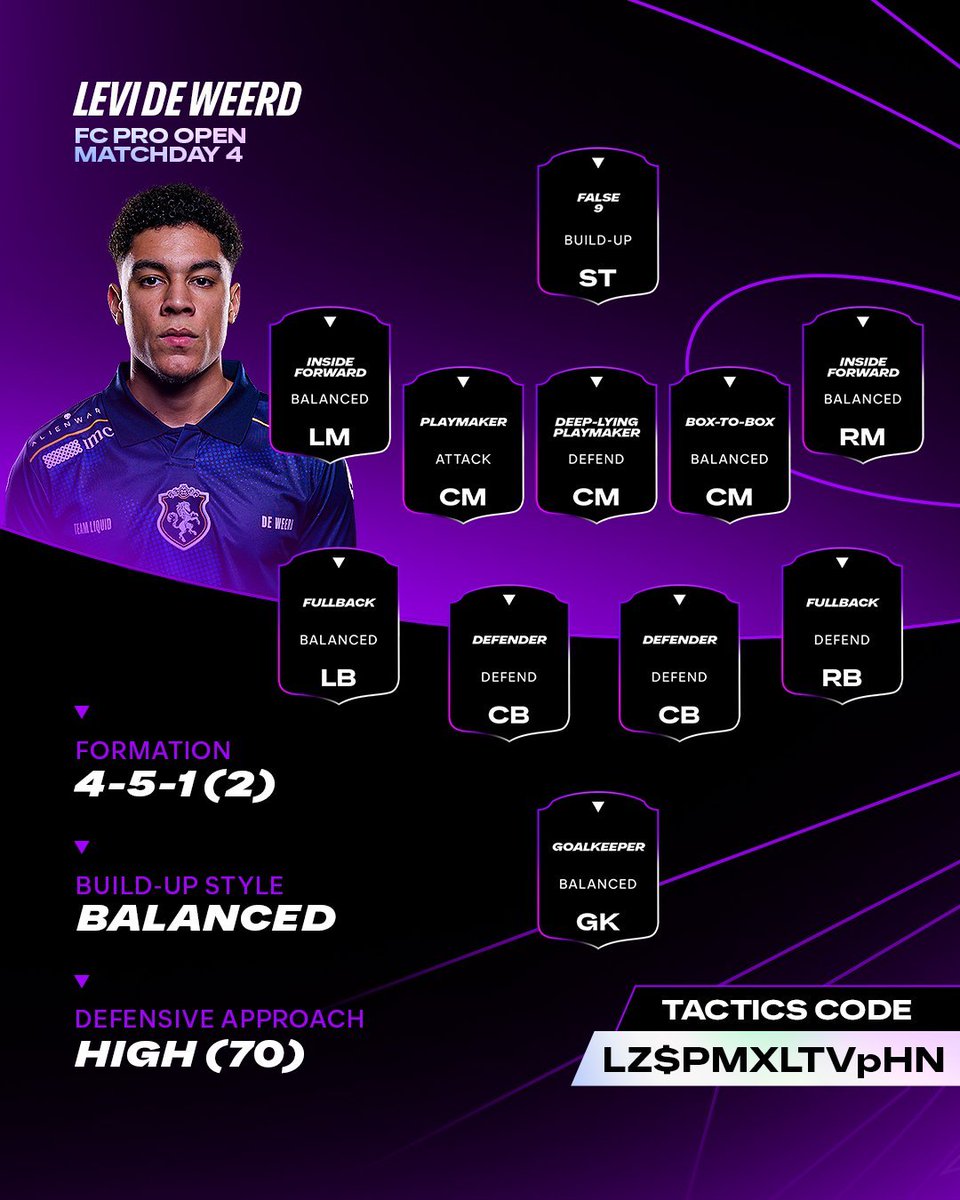 RTG FC ACADEMY tweet media