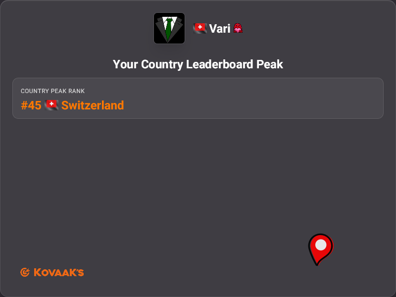 Vari_le_gris's tweet image. Road to top1 
@KovaaKs