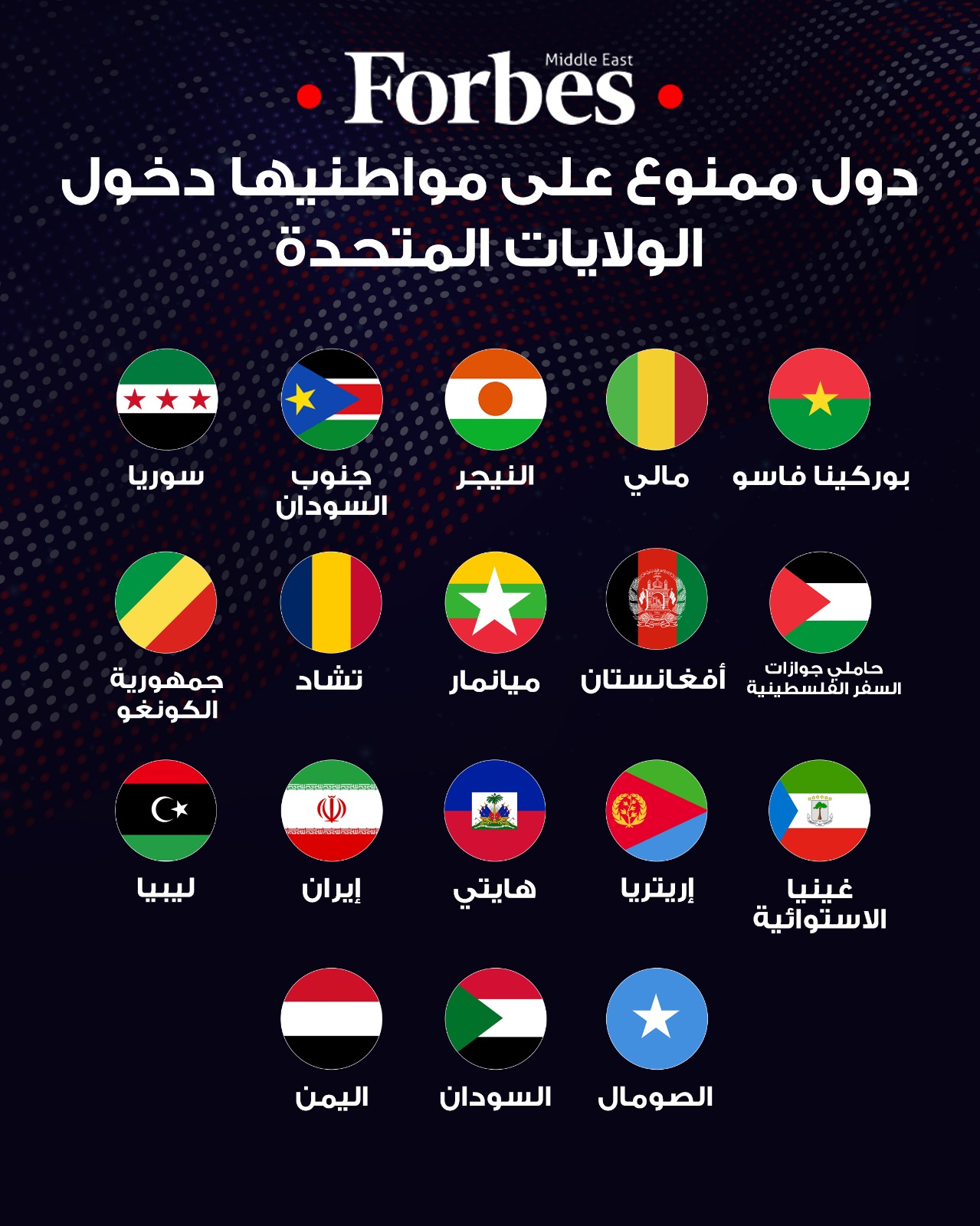 الرئيس الأميركي دونالد ترامب يوقع قرارًا بتوسيع حظر الدخول إلى الولايات المتحدة، بدعوى مواجهة التهديدات الأمنية، ليشمل دولًا إضافية وحاملي جوازات سفر فلسطينية 