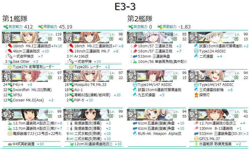 MIGHTY_INO's tweet photo. 12月9日
E3-3、削りは最短コース通る。基地は1戦目Nマスとボスに。2戦目のXマスは煙幕たく。
S4A2撤退2で削り終わり。
#艦これ #艦これ2025秋イベ https://t.co/MTvjgiJkpn