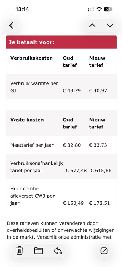 rhoogendijk's tweet photo. Lekker hoor #eneco. Dit prikkelt echt enorm om minder energie te gaan gebruiken @AutoriteitCM Voor alle klanten die 14 GJ gebruiken of minder; gefeliciteerd de kosten gaan stijgen! En ga je nog minder gebruiken? Dan stijgen de kosten procentueel gezien nog meer voor! https://t.co/ikyyac7YmR