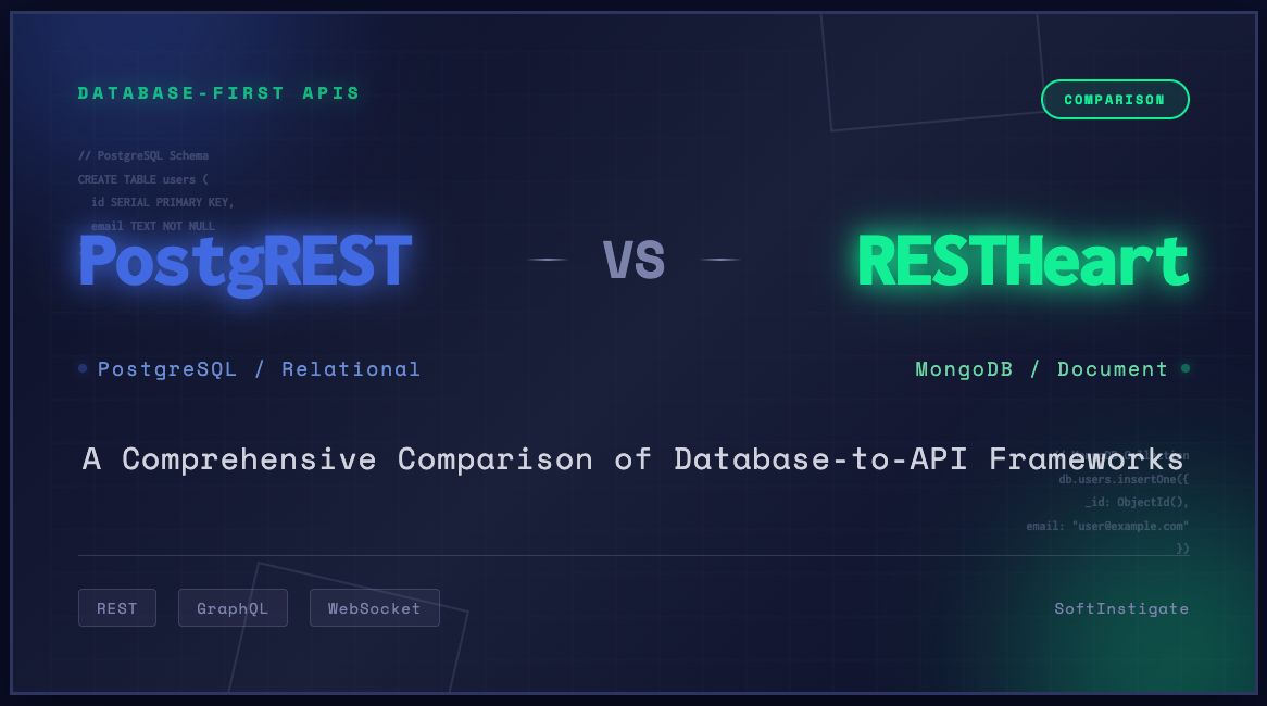 SoftInstigate Team tweet media