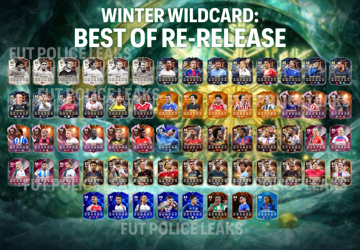 FUT POLICE LEAKS tweet media