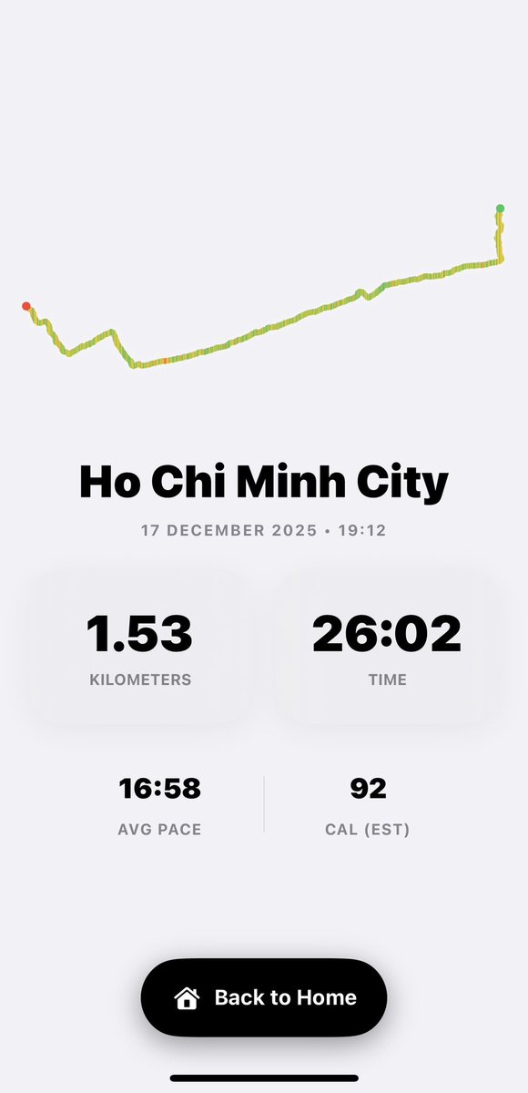 Duy Thanh 🍍 tweet media