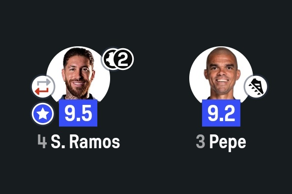 Sergio Ramos y Pepe contra el Bayern Munich en semis de Champions League: