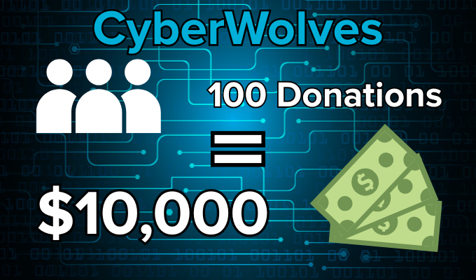 CSUPFoundation tweet media