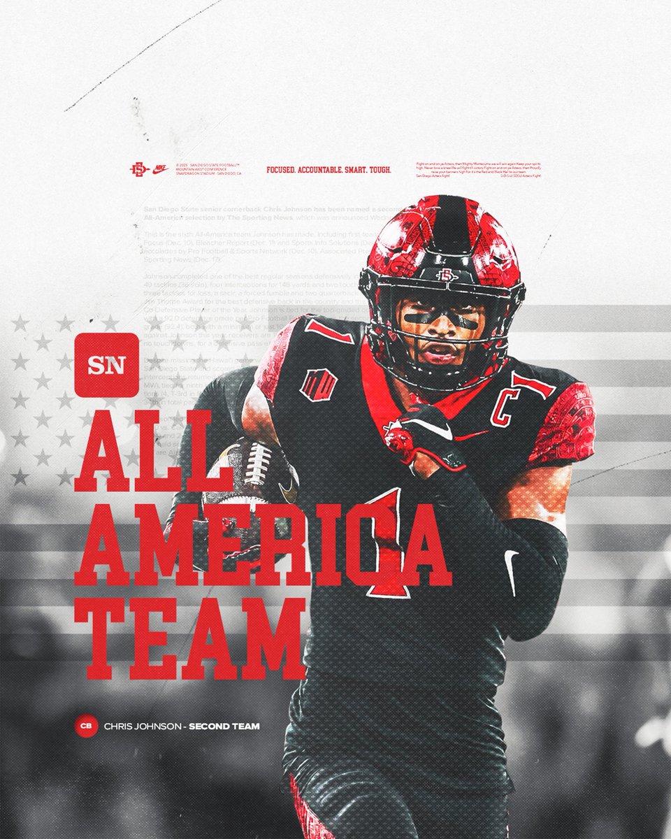 San Diego State Football tweet media