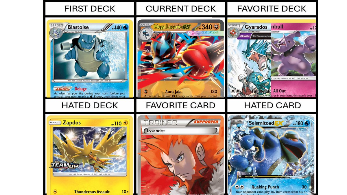 ItsBurts's tweet image. Sorry Boss's Orders haters 👀