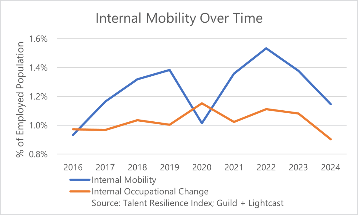 Guy Berger tweet media