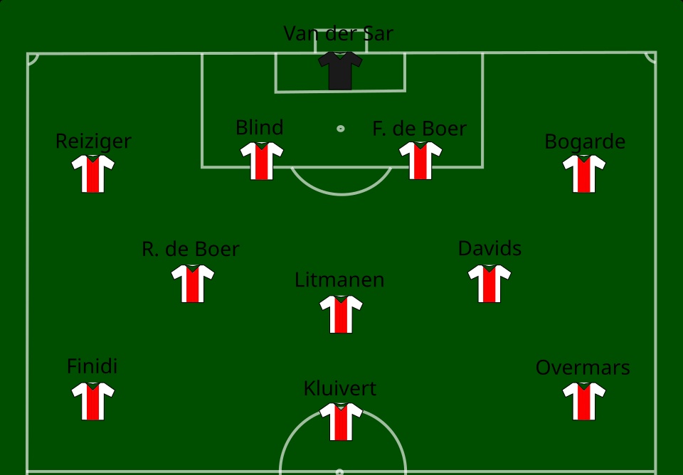 martin_kovics's tweet image. Kkkkkk cara.