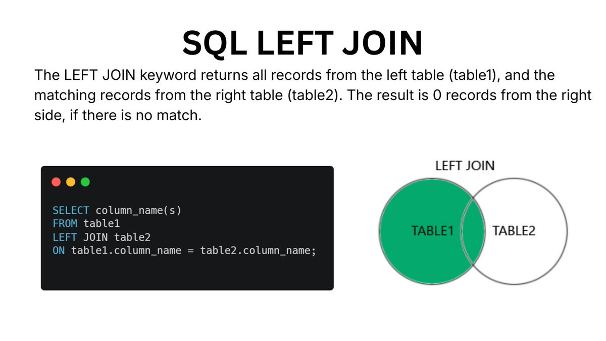 _devMSA's tweet photo. Most SQL confusion starts with JOINs.
This carousel ends it.

INNER • LEFT • RIGHT • FULL 👇
#LearnSQL #SQLJoins https://t.co/6DAxVKqpWo