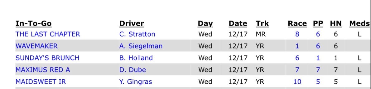 StrattonStable's tweet image. 