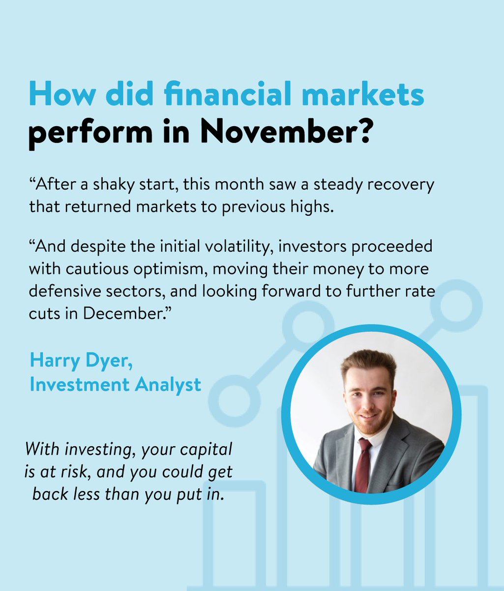 Wealthify tweet media