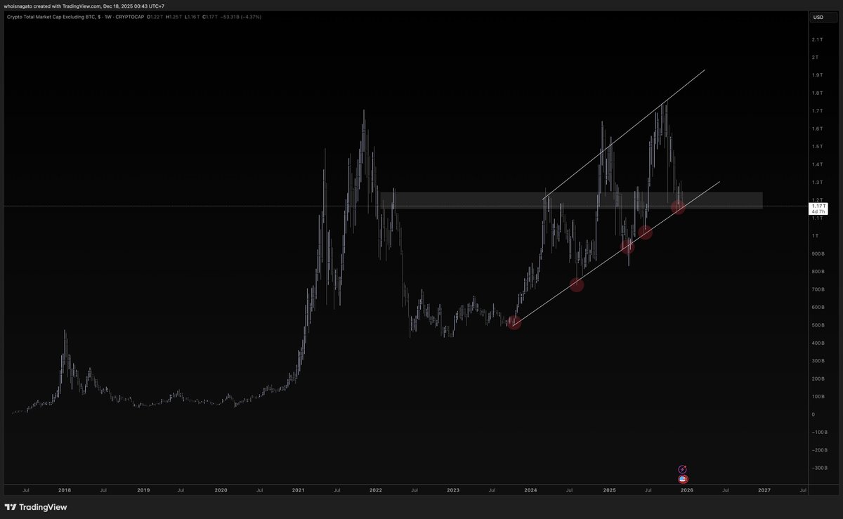 Nagato 𓂀 tweet media