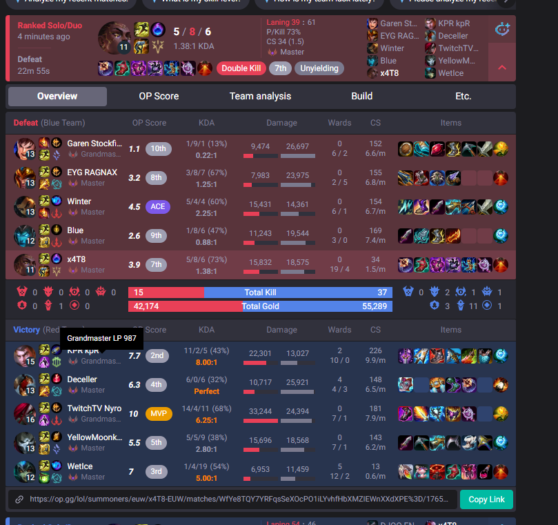 How can the match making system even make a game where our team has 3 fills (3 top mains and 2 mid mains) vs 1 fill and their team has 1k lp over us ?

I guess at least the queue was 30 seconds

<a href="/drewlevin/">Drew Levin</a>