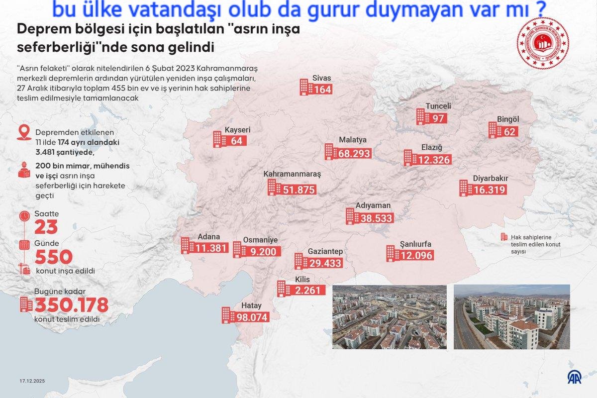 Var mı böyle bir ülke ,tabi ki o Türki'ye emeği geçen herkes den Allah razı olsun .