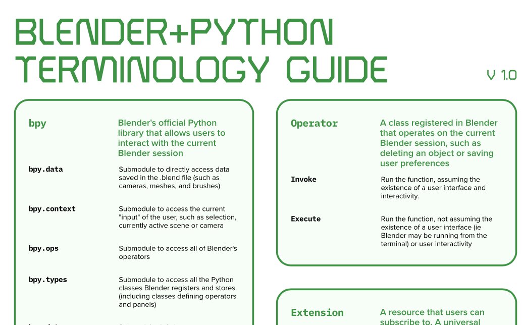 📂 Free PDF download: our Blender - Python Vocabulary

📍 Guick-reference one-page guide
📍 All the must-know terminology for writing your first Python add-on 
📍From understanding bpy to Python decorators (and how operators work)