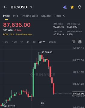 What a lovely early Christmas gift💀