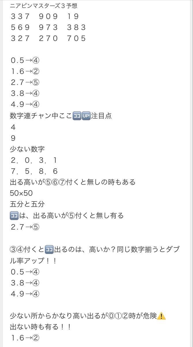 ニアピンマスターズ3予想 337 909 19 569 973 383