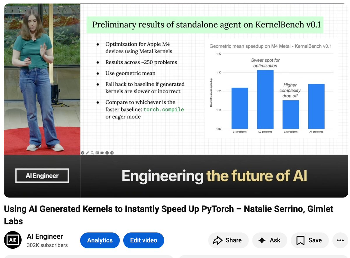 本日は最も技術的な講演を 2 つ公開します - @nserrino によるカーネル コード生成と @jacob_d_kahn による Meta からのコード ワールド モデル
ほとんどの人はカーネルを手書きすることは決してありませんが、こ