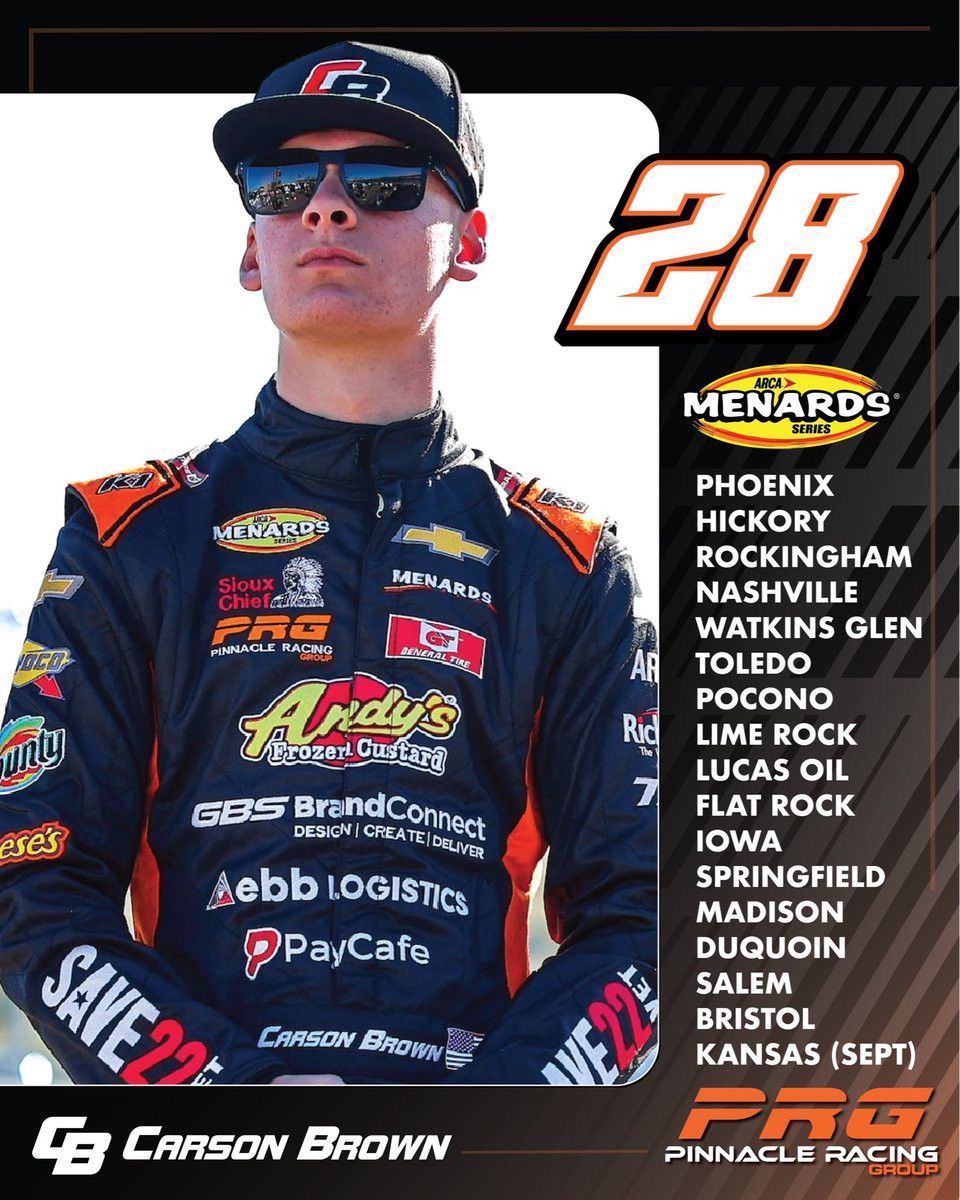 Pinnacle Racing Group tweet media