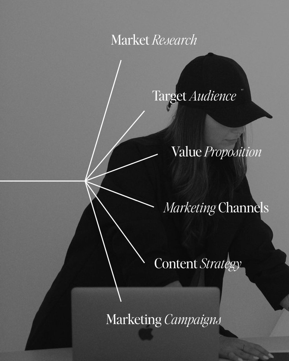 Marketing isn’t a single tactic. It’s a system. 

Strong brands don’t rely on luck. They build systems.

What’s the strongest — or weakest — part of your marketing system right now? 

#Marketing #MarketingStrategy