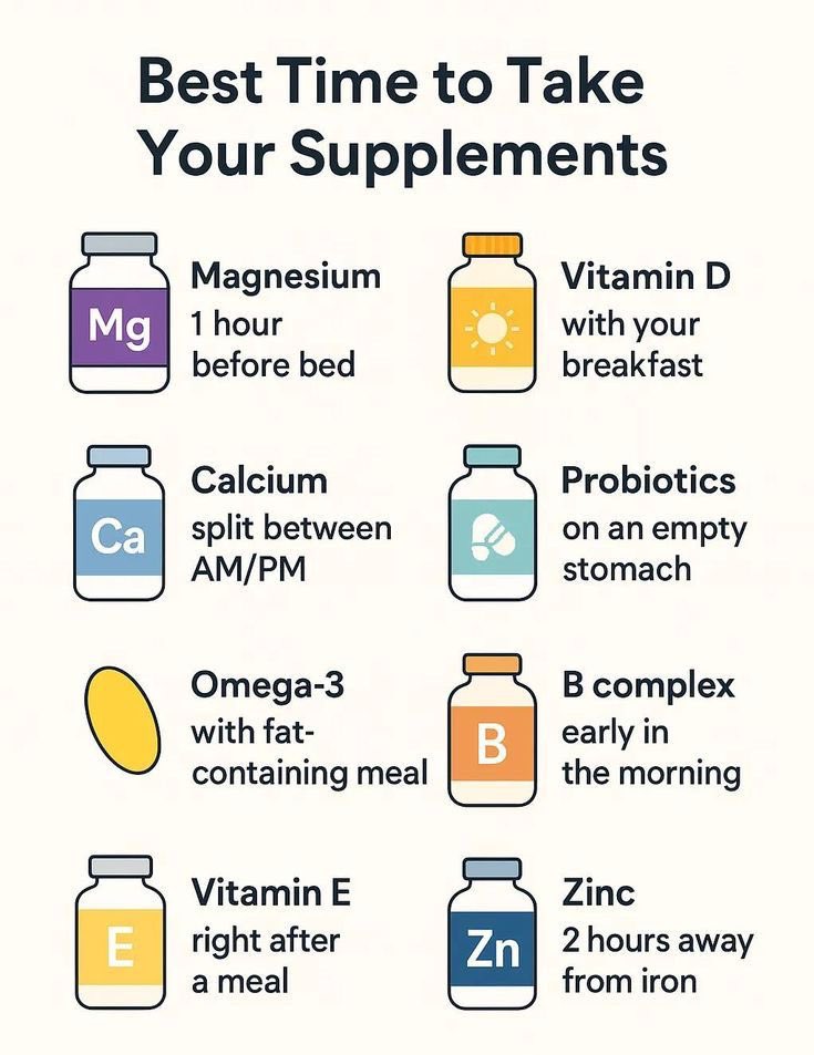 7usain_94's tweet photo. ⏰ BEST TIME 

.
.
#صحة
#Health
#صيدلة
#Pharmacy
#نصيحة_طبية
#MedicalTips https://t.co/QBbUZEvYj4