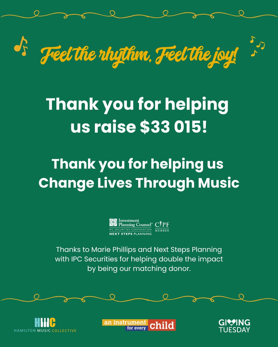 Hamilton Music Collective tweet media