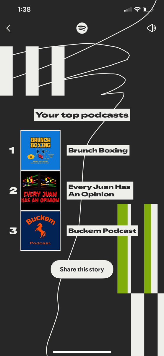My top 3 , Congrats <a href="/BrunchBoxing/">Brunch Boxing</a> <a href="/SomeJuanElse/">Juan</a> <a href="/BuckemPod/">Buckem Pod</a>