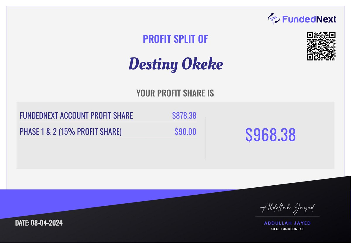 I got my first ever payout from trading in April 2024, through a $6k FN account which I luckily won from Sir Techriz, and this was where everything changed for me as a trader.

And this why I genuinely think prop firms are a game changer for small traders in the industry who