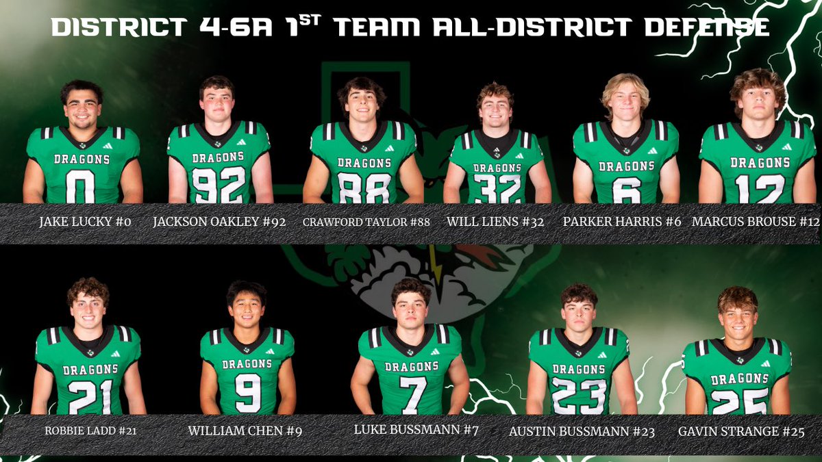 CarrollDragonFB's tweet image. District 4-6a 1st Team Defense

#TraditionProtected