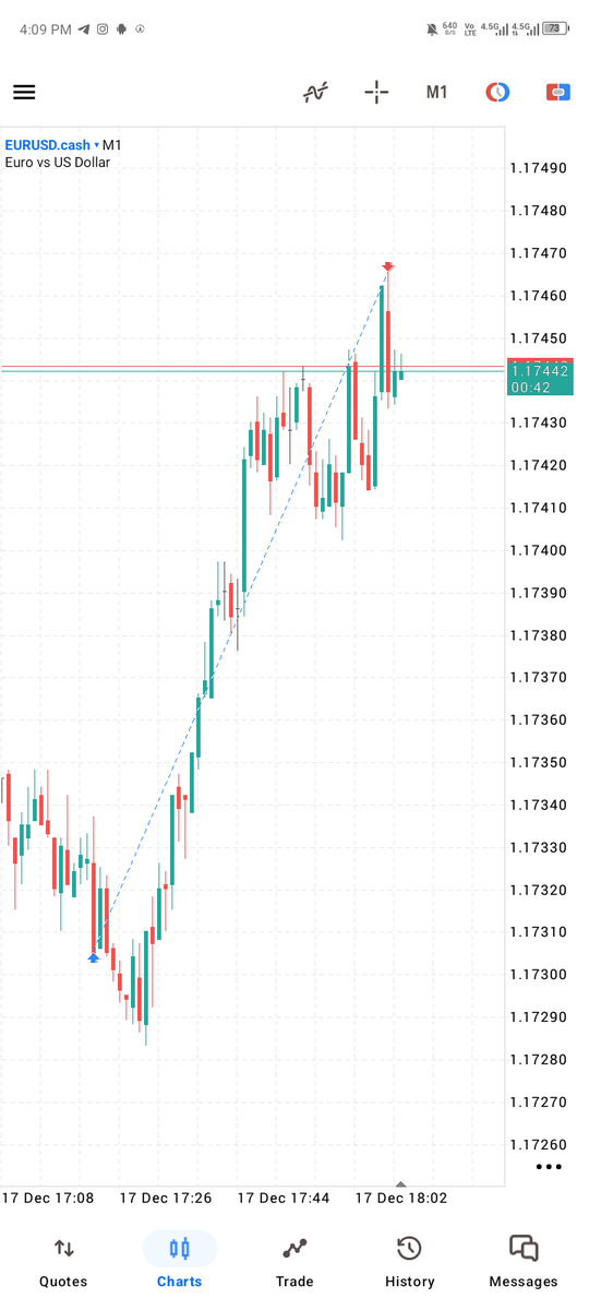 Assets FX⭐ tweet media