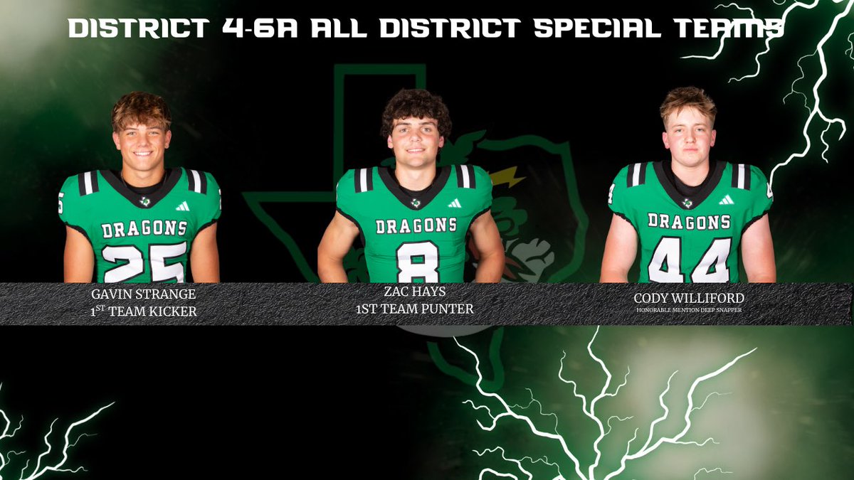 CarrollDragonFB's tweet image. District 4-6a All District Special Teams

#TraditionProtected