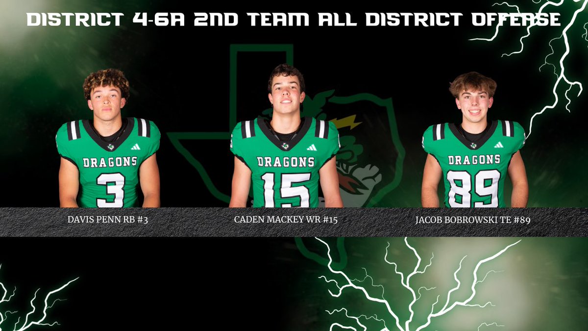 Southlake Carroll Football tweet media