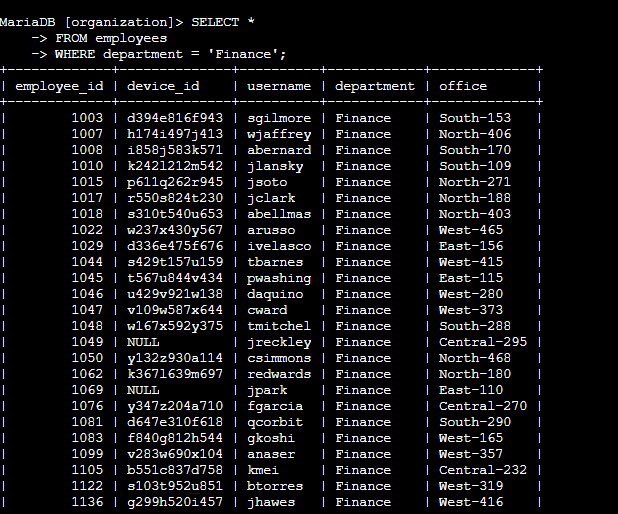 Paul_In_Defense's tweet photo. Day 94/100โฆ๐ฅ๐ฅ๐ฅ
#100DaysOfConsistencyChallenge
Continued with the 4th course of my Google Cybersecurity Certificate study. Today, I delved into using WHILE, LIKE and also some wildcards(_, %, =) to get specific datas from the database. @ireteeh @TemitopeSobulo @segoslavia https://t.co/ihPbmtVGQQ