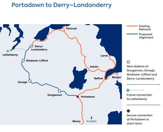 Portadown - Dungannon / Omagh / Strabane / Derry

Initial cost estimate: Between £2 billion and £3 billion. 

3 trains per hour in each direction,  
(two to Belfast &amp; one to Dublin ) 

Potentially 3 million passenger journeys per year.