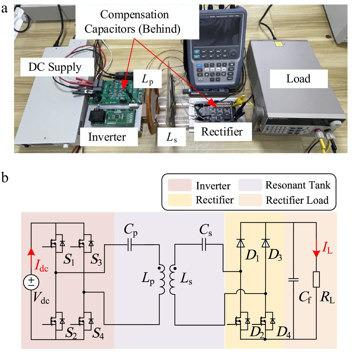 MaximumAcademic's tweet photo. #WPT
🌐This article proposes a frequency estimation method based on the sampled values of the rectifier bridge's input current.🌟
Details: https://t.co/W8aDxca7io
@Wirespt #WirelessPowerTransfer #SecondarySideControl https://t.co/eQdZleQZf4
