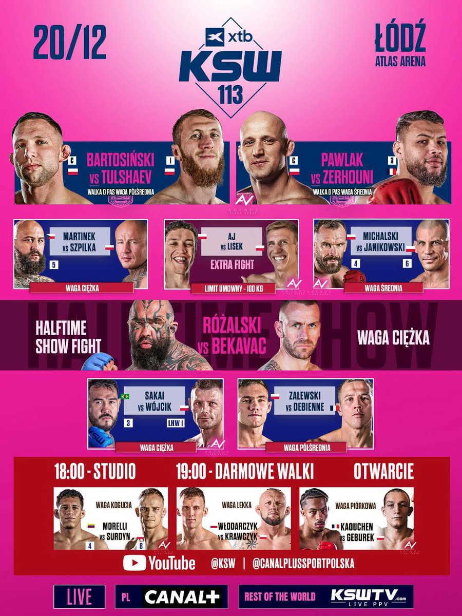 Artur Gwóźdź tweet media