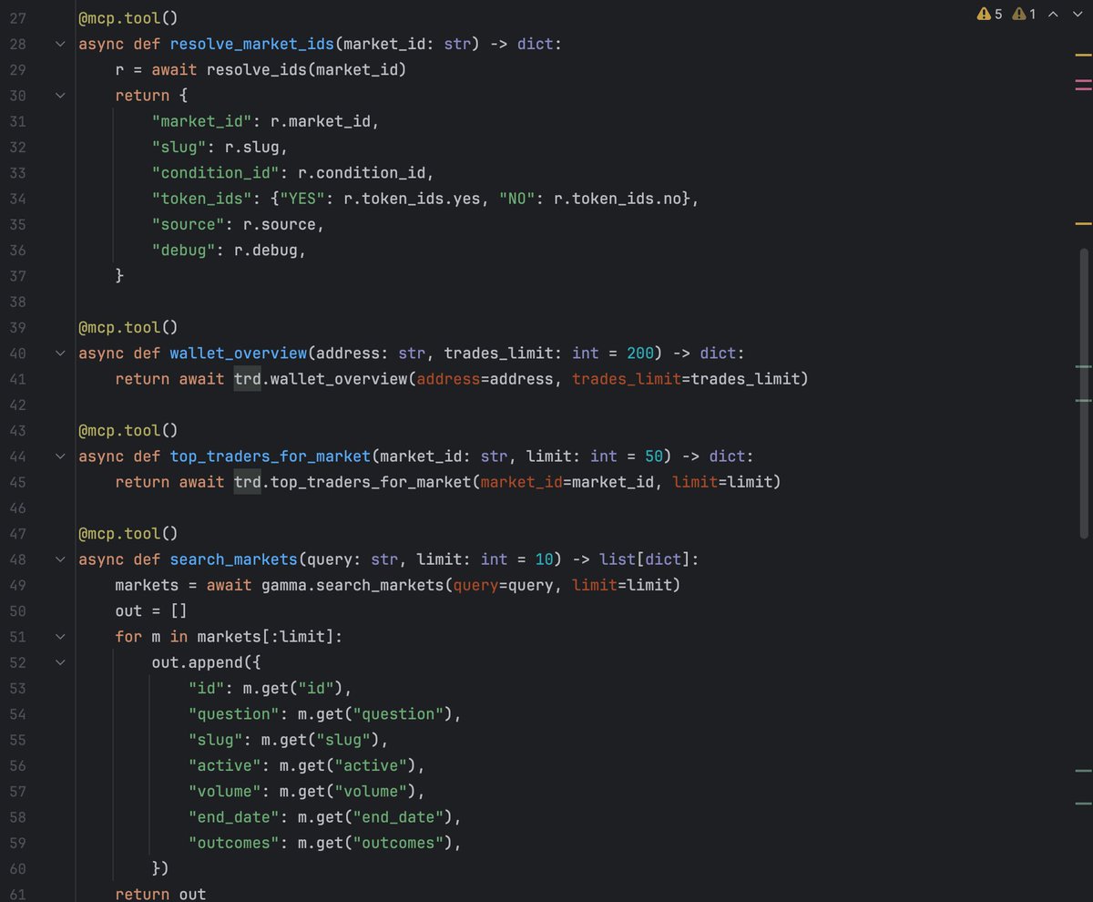 Argona0x's tweet image. figured out how to actually make money on polymarket and immediately started coding

everyone's posting about ai traders crushing it with insane pnl 
but here's the problem: claude can't analyze polymarket properly, it hallucinates data and makes errors

so i'm building an mcp…