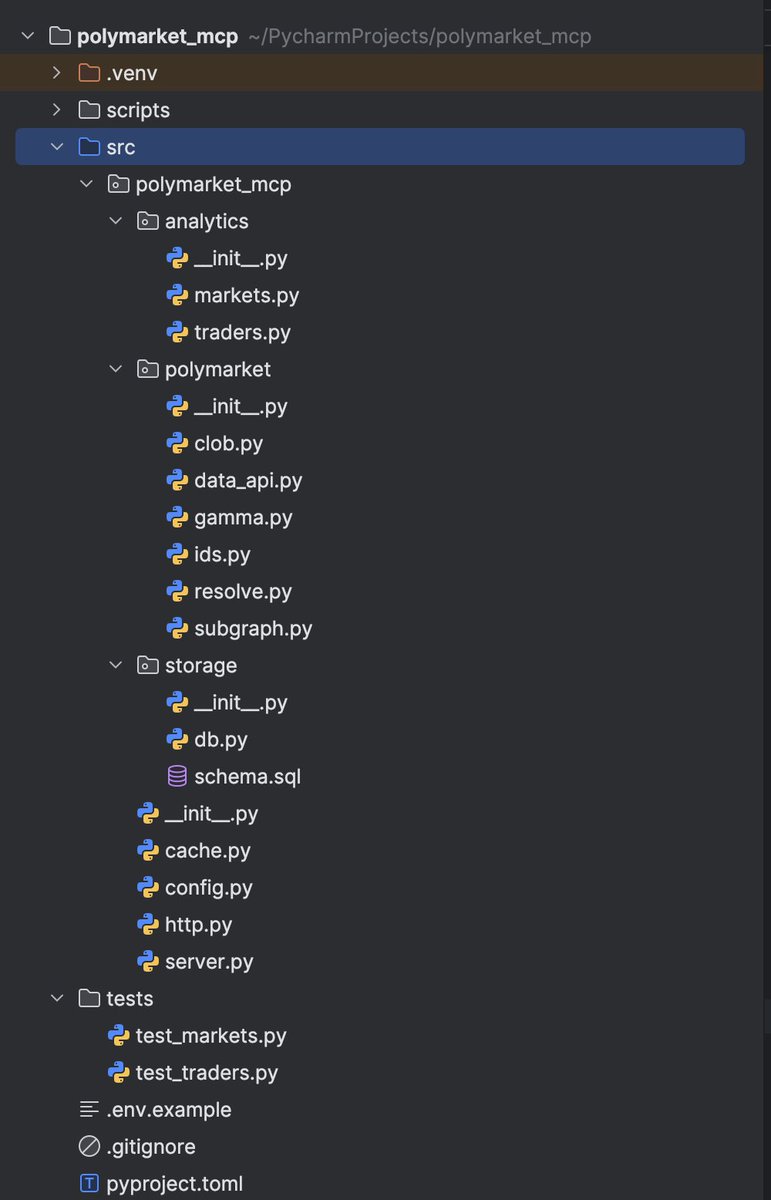 Argona0x's tweet image. figured out how to actually make money on polymarket and immediately started coding

everyone's posting about ai traders crushing it with insane pnl 
but here's the problem: claude can't analyze polymarket properly, it hallucinates data and makes errors

so i'm building an mcp…