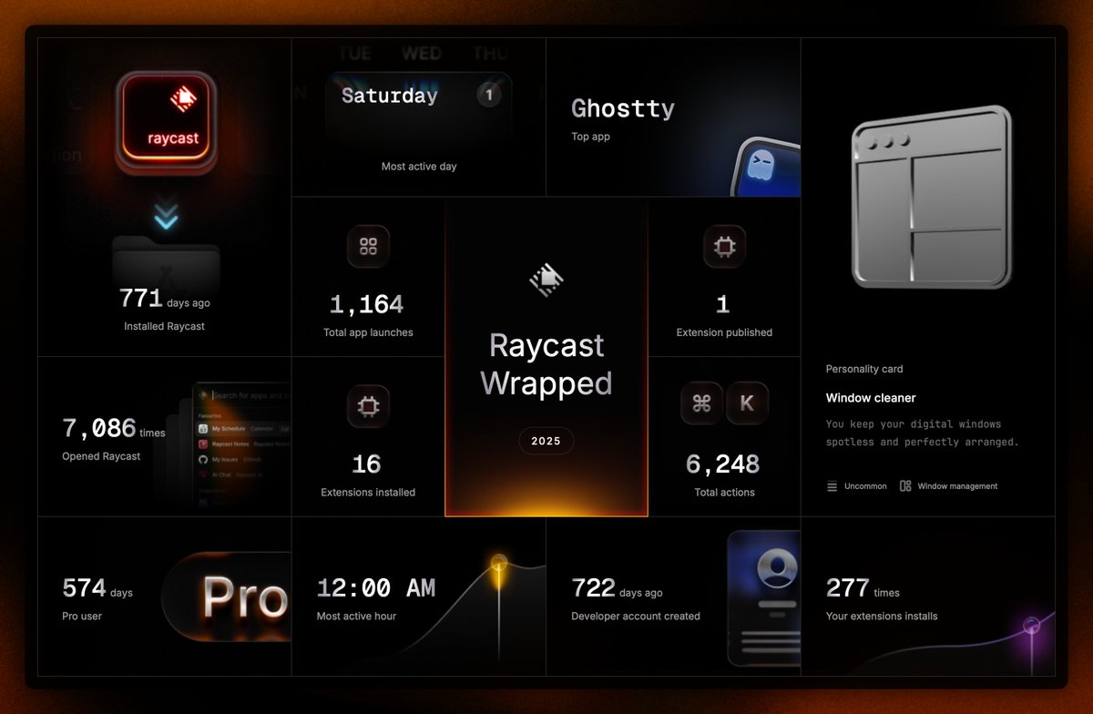 thesobercoder's tweet image. Love the new @raycast wrapped